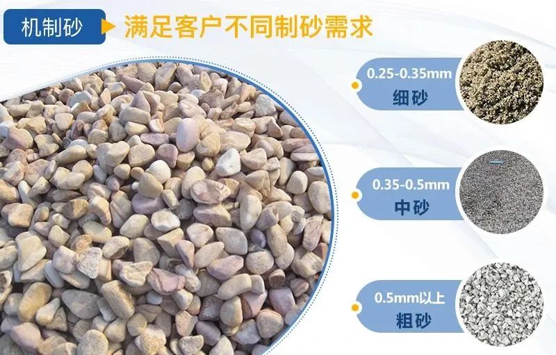 水洗砂和機制砂什么區(qū)別？如何選擇制砂樓？